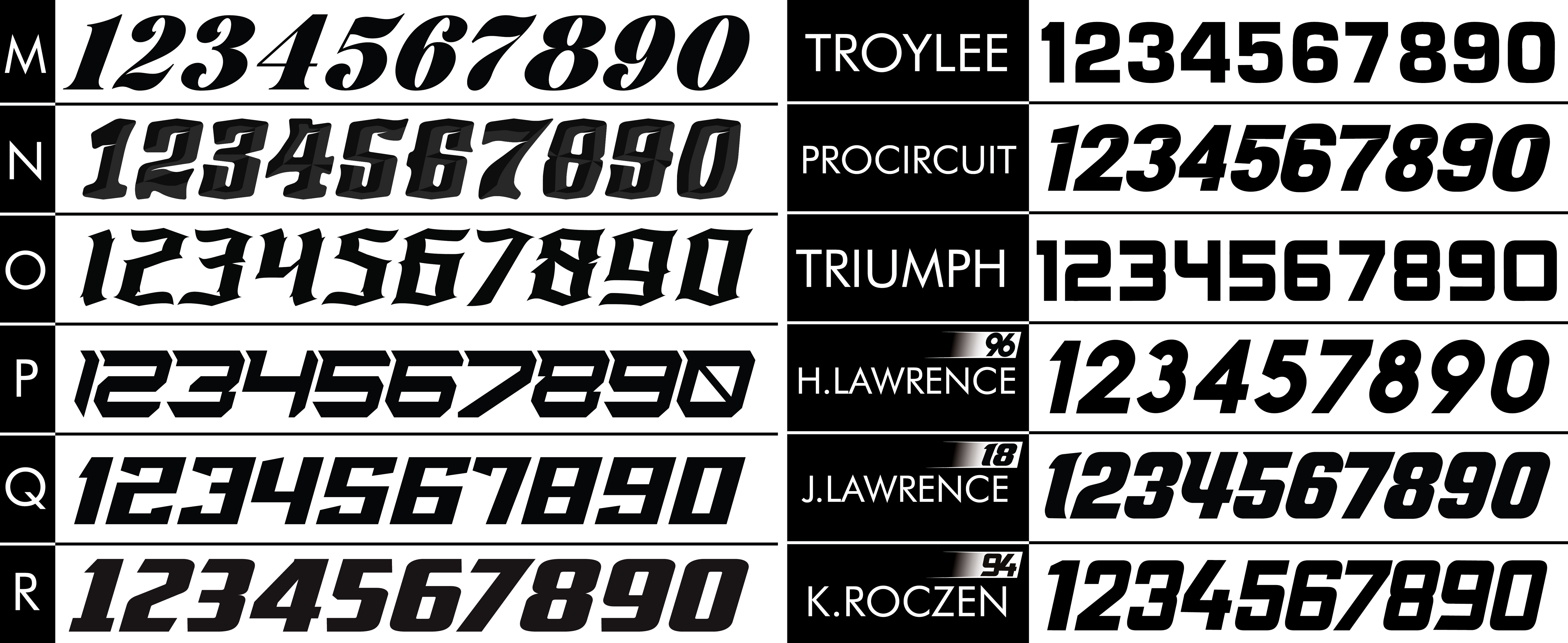 FLO Stacyc Full Graphics kit